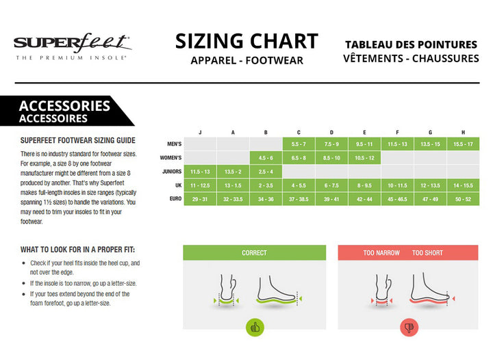 Semelle Run Comfort (Unisexe)
