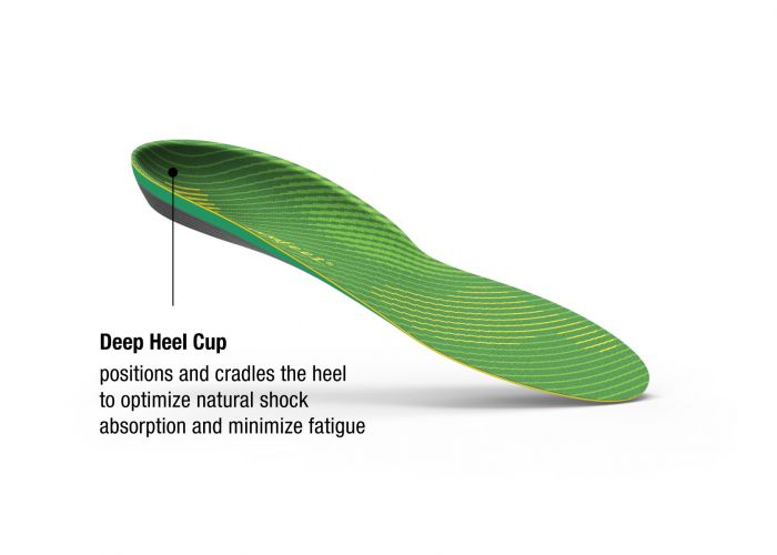 Semelle Run Comfort (Unisexe)