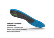 Semelle Run Comfort Mince (Unisexe)