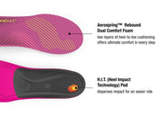 Semelle Run Comfort (Femmes)