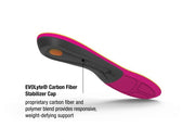 Semelle Run Comfort (Femmes)