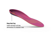 Semelle Run Comfort (Femmes)