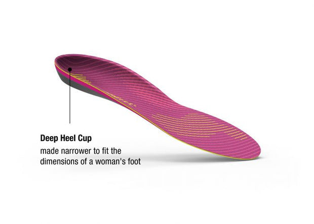 Semelle Run Comfort (Femmes)