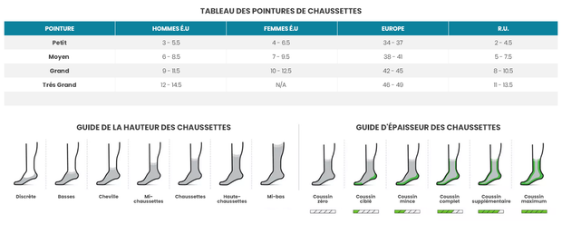 Feetures Elite Light Cushion Socks