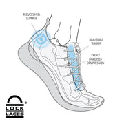 Lacet Lock Laces (Navy)