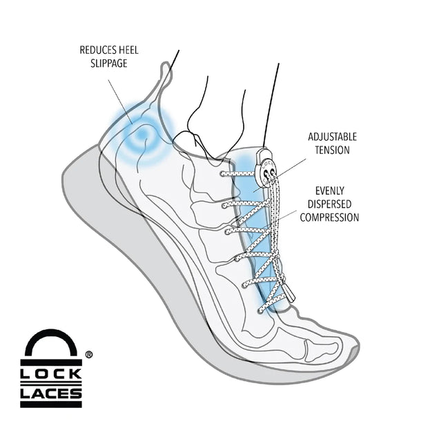 Lacet Lock Laces (Navy)